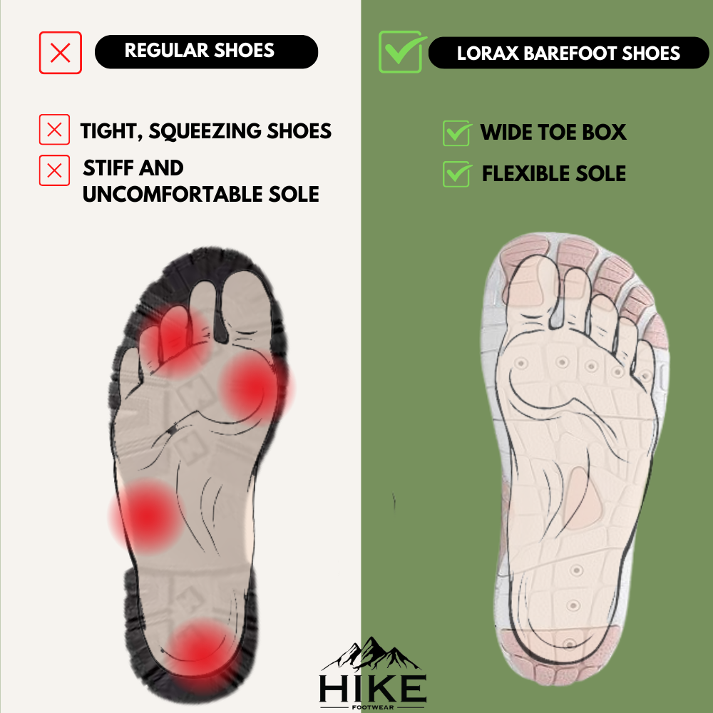 Lorax Pro™ Barefoot Shoes