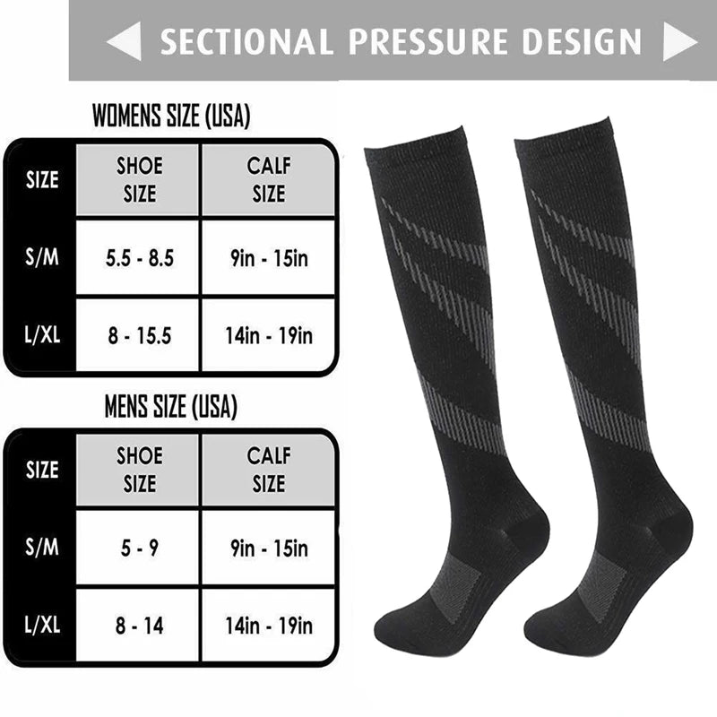 Buy 2, Get 1 FREE | PureFit Compression Socks
