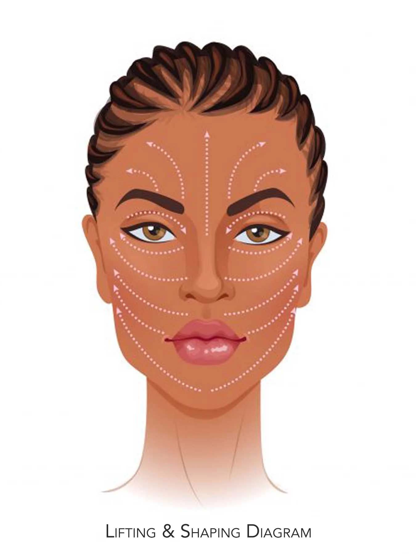 NOVA™ Skin Lifter