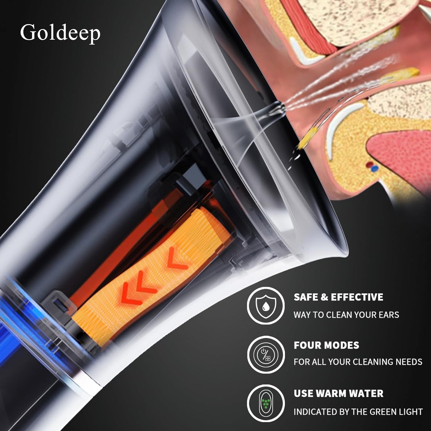 Goldeep Electric Ear Wax Removal Kit