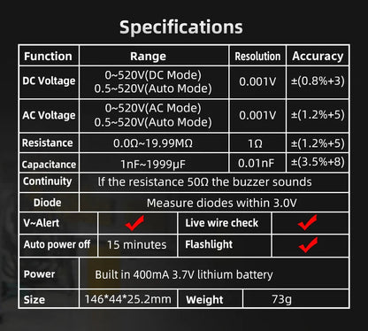 Precision Master A1X Multimeter