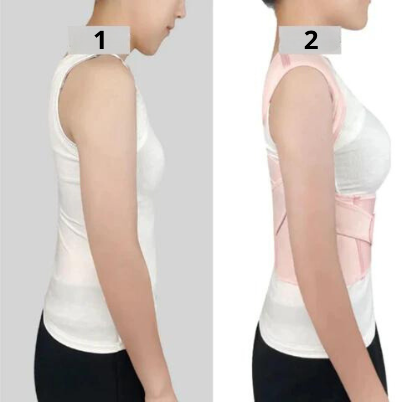 Vogany™ Cerviless Posture Pro