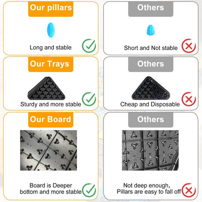 TriChain™ Triangle Strategy Chain Challenge Game