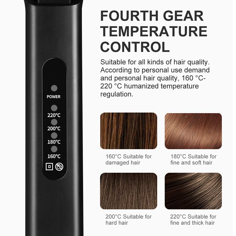SilkySmooth Pro Straightener