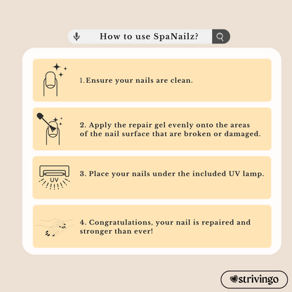 SpaNailz™ Repair Kit