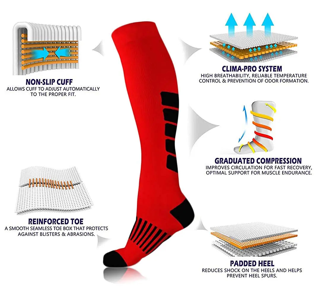 Buy 2, Get 1 FREE | PureFit Compression Socks