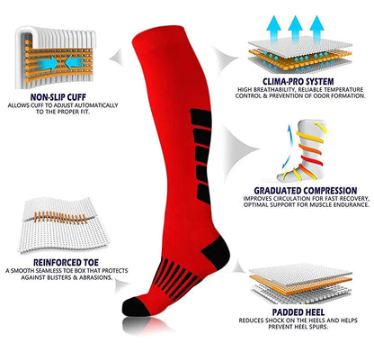 Buy 2, Get 1 FREE | PureFit Compression Socks